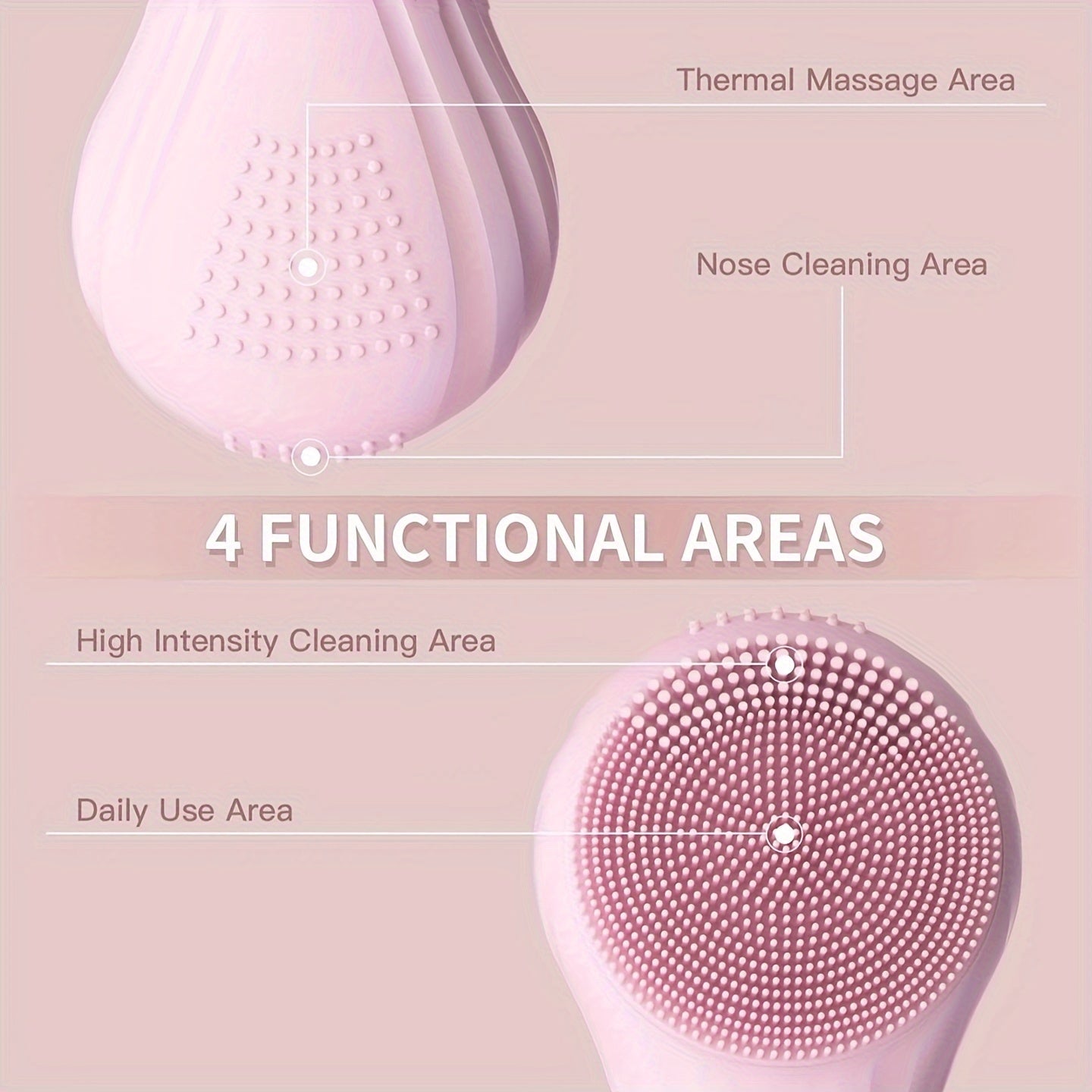 RadiancePro™ Sonic Facial Cleansing Brush – Deep Clean, Gentle Glow